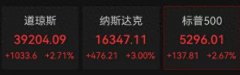突然跳水！比特币跌破9 