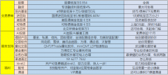 散户如何进行量化交易？