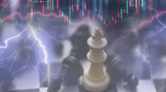 南威软件：量化交易的本