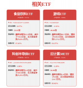 澜起科技： 澜起科技关于 