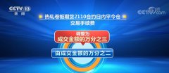 上海期货交易所：调整螺