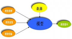 21对话｜相聚资本总经理梁