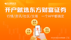 为IPO研发投入“拧水分” 