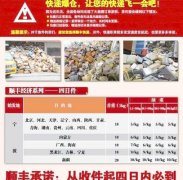 刚刚突发巨震超12万人爆仓 