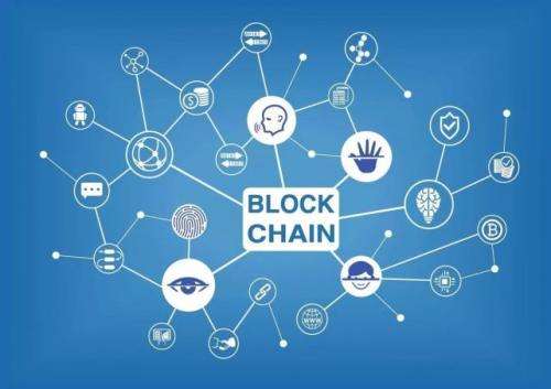 东港股份:北京瑞宏在区块链确权方面具备相关的技术储备相关技术可用于底层资产的链上登记、可视化审计及实时追溯